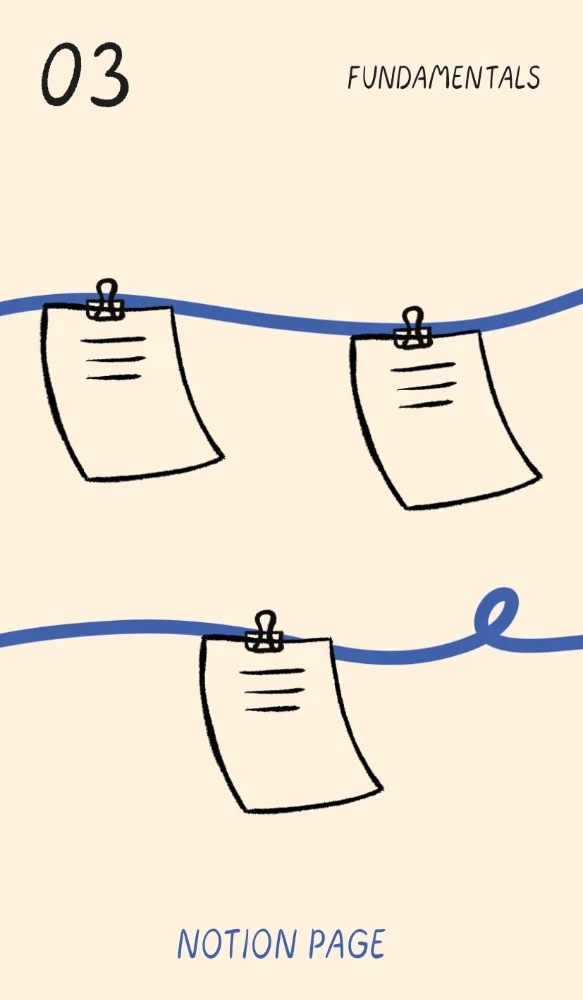 03 · Fundamentals · Notion page