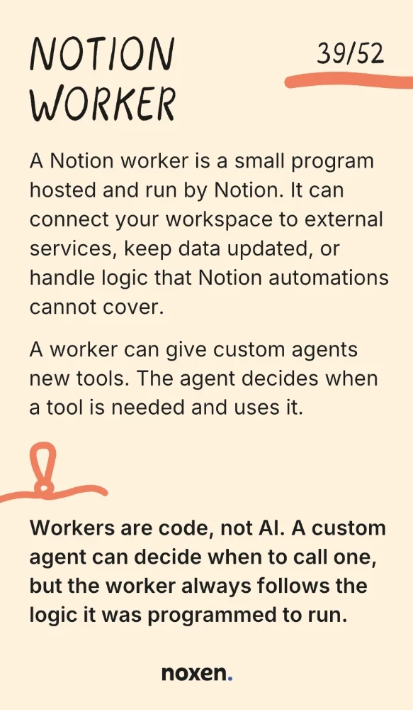 Notion worker. A Notion worker is a small program hosted and run by Notion. It can connect your workspace to external services, keep data updated, or handle logic that Notion automations cannot cover. A worker can give custom agents new tools. The agent decides when a tool is needed and uses it. Fact: Workers are code, not AI. A custom agent can decide when to call one, but the worker always follows the logic it was programmed to run.