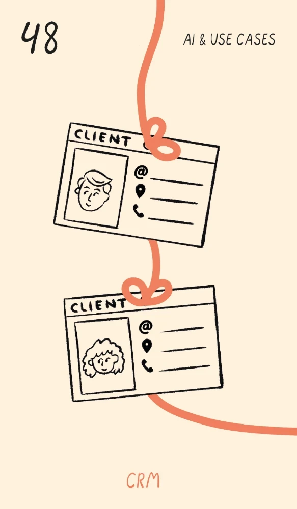 48 · AI & Use Cases · CRM